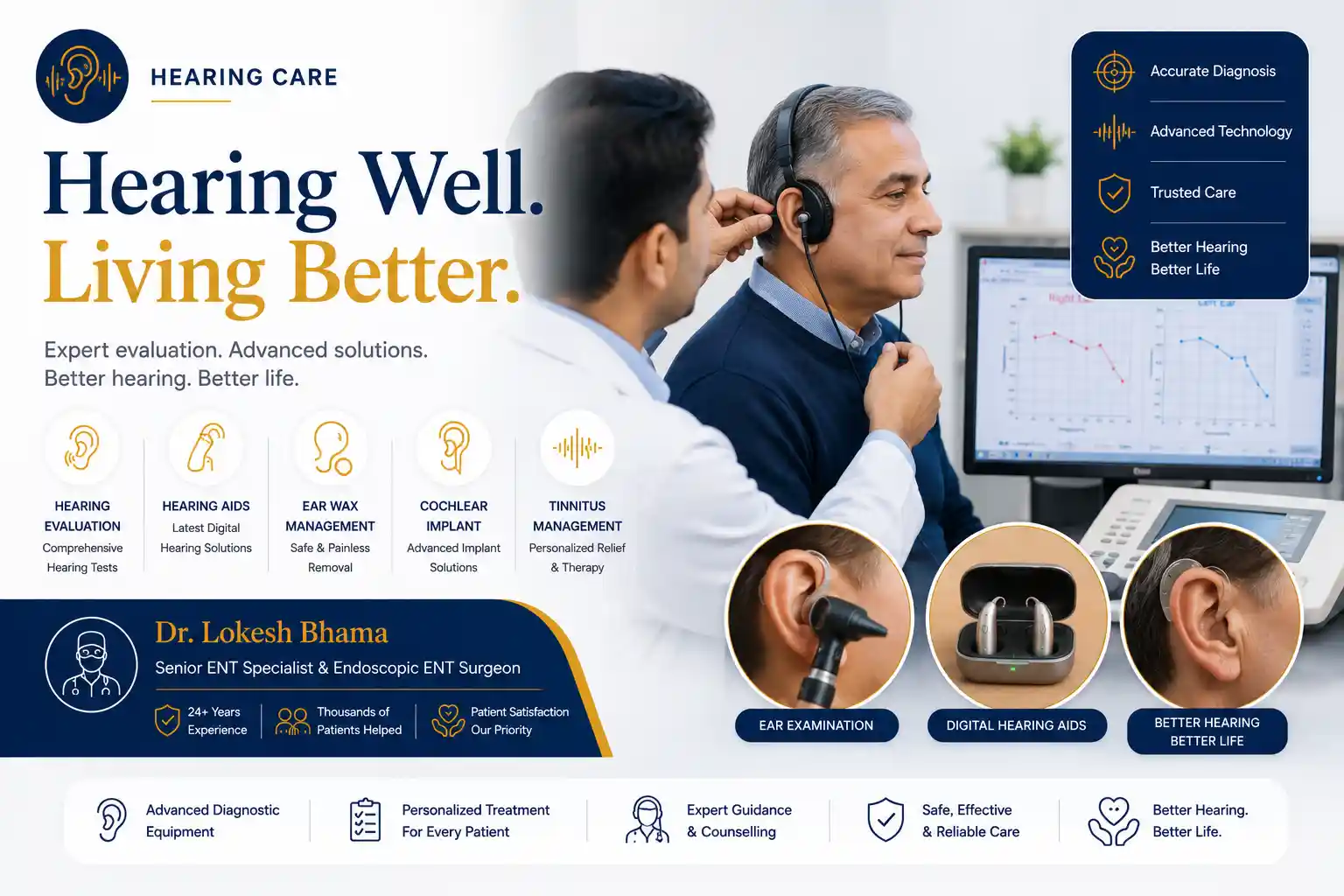 Audiometry and hearing test setup for hearing care in Thane