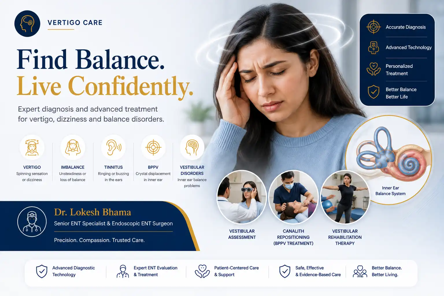 Vertigo and dizziness evaluation by Dr. Lokesh Bhama, ENT Specialist in Thane
